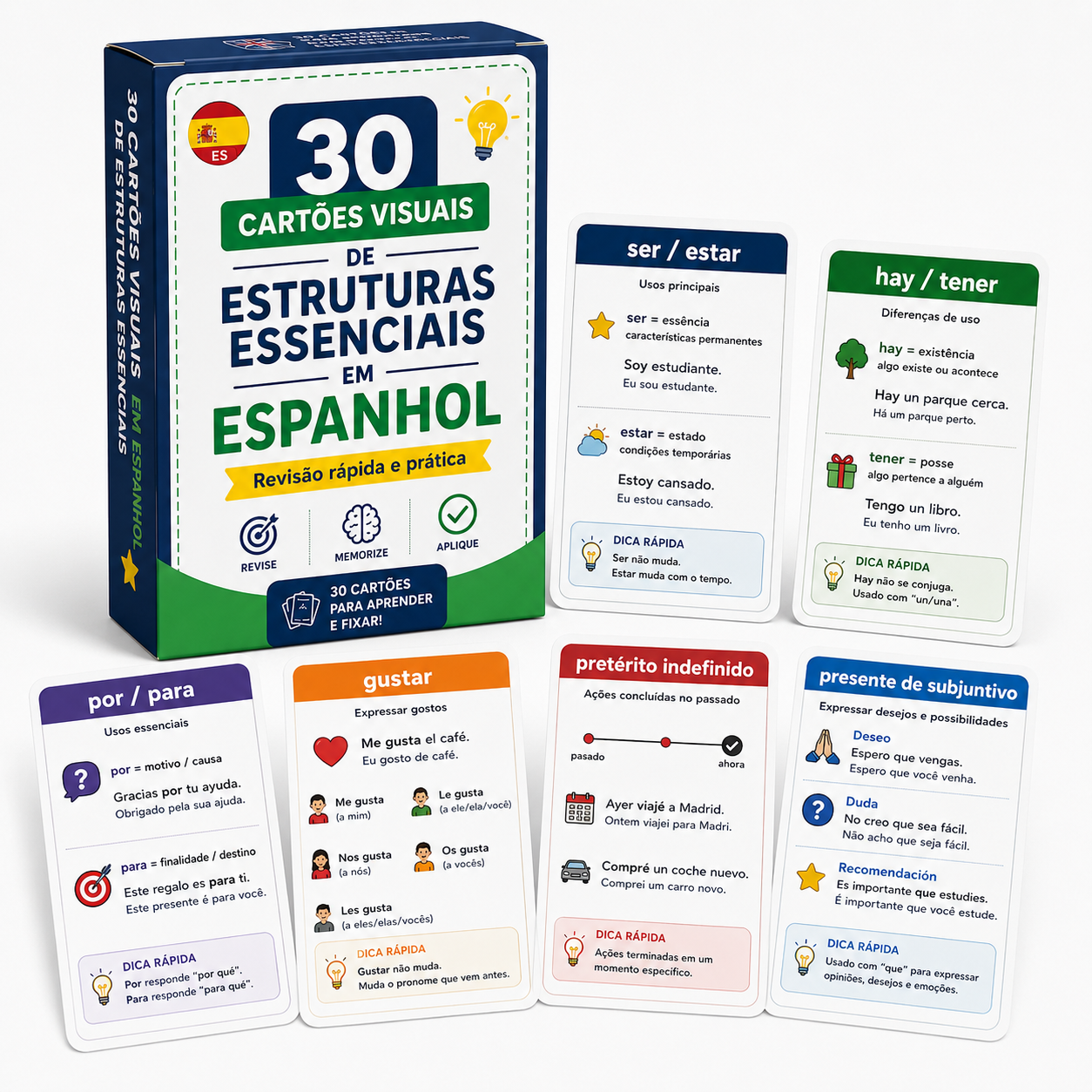 Bônus #1: 30 Cartões Visuais de Estruturas Essenciais em Espanhol