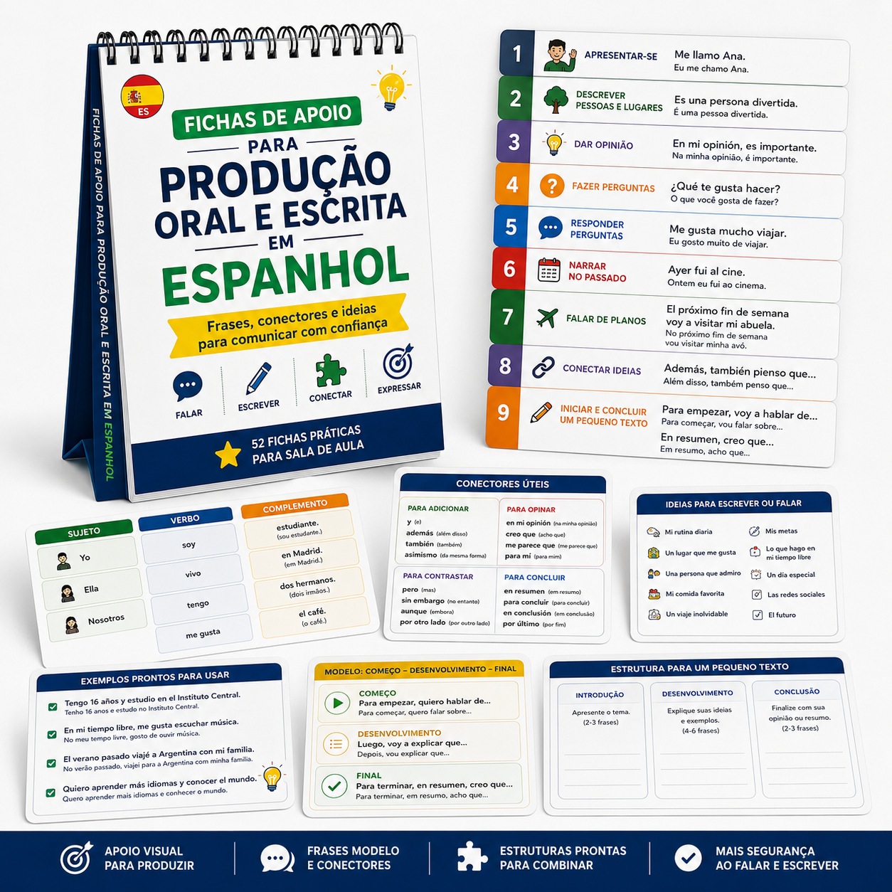 Bônus #5: Fichas de Apoio para Produção Oral e Escrita em Espanhol
