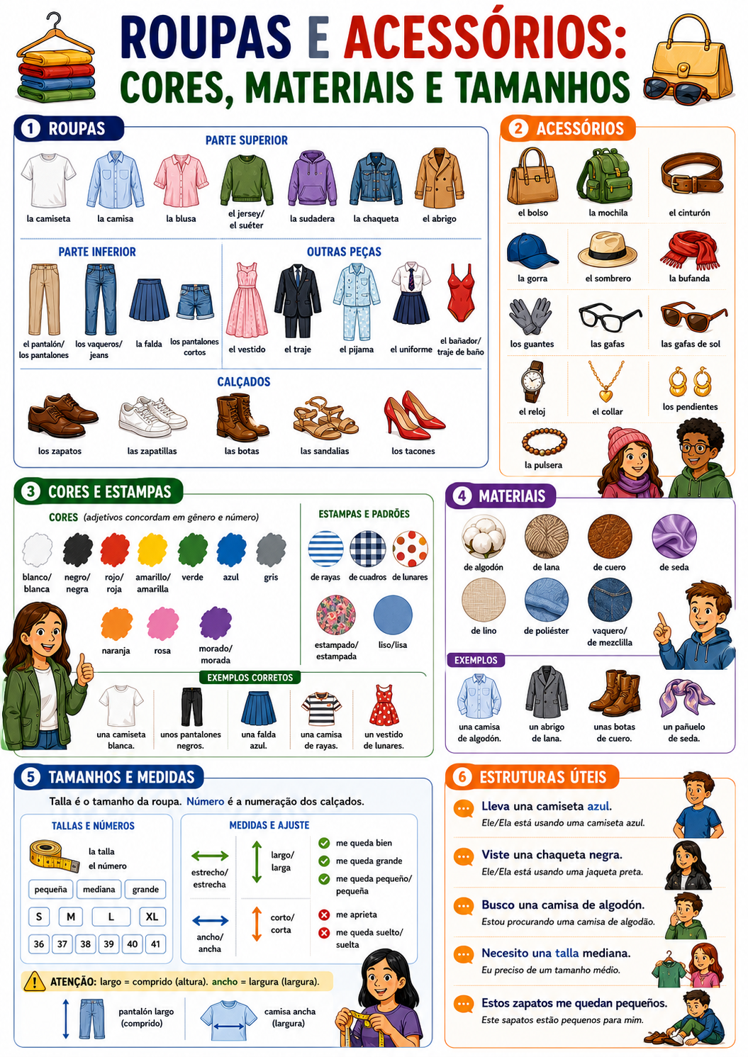 Página visual de espanhol: Roupas, acessórios, cores, materiais e tamanhos